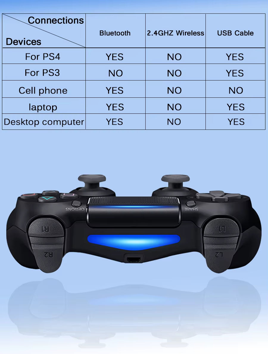 Wireless Controller For SONY PS4/Slim/Pro