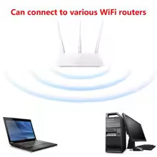 150Mbps Mini USB WiFi Adapter 2.4GHz with Antenna USB Wireless